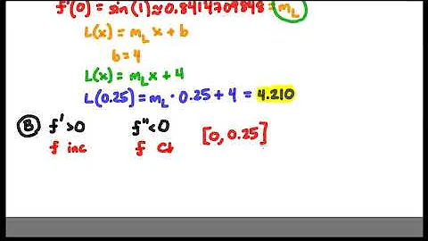 Linear Approximation - Free Response Problem - AP Calculus AB