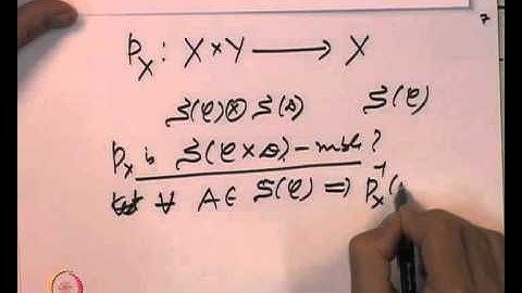 Mod-07 Lec-24 Product measures, an Introduction