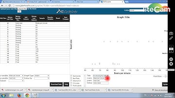 Using NZgrapher to draw dot plots and box and whisker graphs