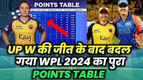WPL 2024 Today New Points Table : MIW vs UPW After Match Points Table । WPL 2024 Highlights
