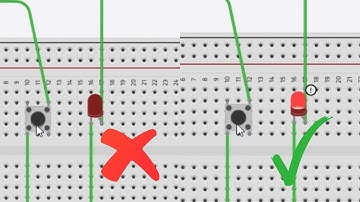 Hàm If Else | Cùng học Arduino
