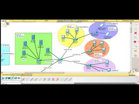 Видео: Конфигурация VLAN