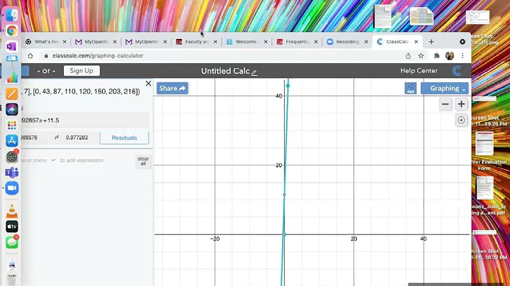 Interpretting the slope, y-intercept and correlation coefficient in linear regression.