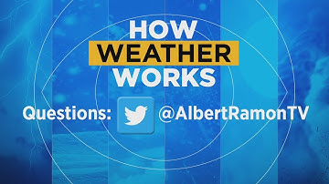 How Weather Works: Hail sizes