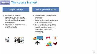 How to become world class business analyst - cases in excel learn
analysis