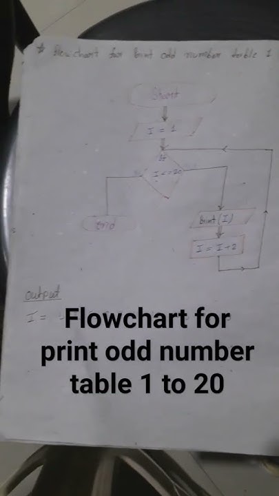 flowchart for print odd number table 1 to 20 - YouTube