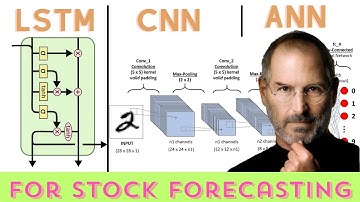 LSTM vs. ANN vs. CNN: A Deep Dive into Stock Price Forecasting