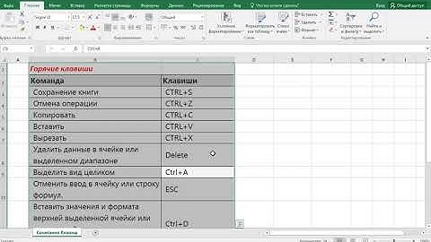 #6 MS Excel Горячие клавиши #1 бегло