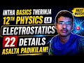 12th physics electrostatics basics in 30 minutes😊