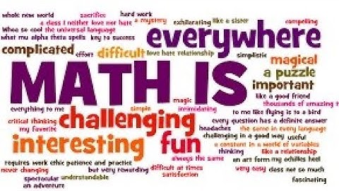 unit1 lesson 2 Determining the type of roots of quadratic equation