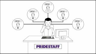 How PrideStaff Works For Job Seekers