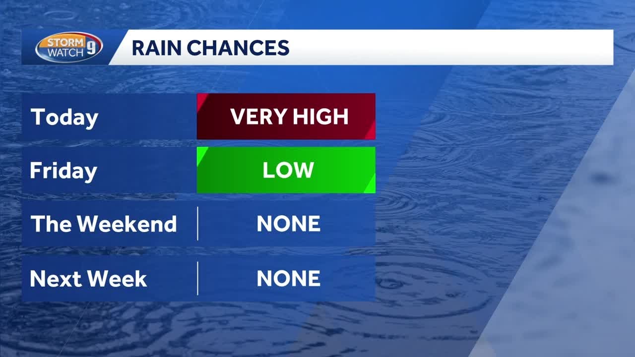 Rainy Thursday in New Hampshire to be followed by very dry stretch ...