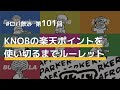 AFRO PARKER｜ロパ飲み101 KNOBの楽天ポイントを使い切るまでルーレット