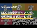 AFRO PARKER｜ロパ飲み101 KNOBの楽天ポイントを使い切るまでルーレット