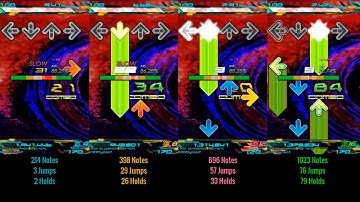 StepMania - TRIP MACHINE (xac nanoglide mix) LONG VERSION [UPDATED]