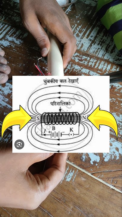 Explain Inductors principle !! how does it work?? #experiment #science ... Circuit Diagram