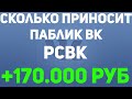 Монетизация РСВК | Рекламная сеть Вконтакте | Сколько приносит паблик Вконтакте