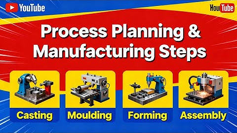 “PROCESS PLANNING Explained in 10 Minutes: Casting, Cutting, Forming & Assembly MASTERCLASS ⚙️🔥”