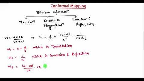M3 | 40 | Complex Variable_Introduction to Bilinear transformation.