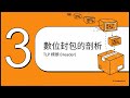 3 2  02 TLP TRP Transaction Layer Packet Analysis您個人電腦的數位語言：瞭解事務層封包