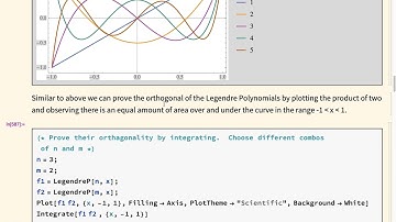 63. Legendre Polynomials in Mathematica