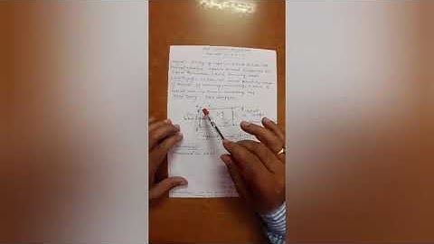 E-Practical Study of Negative Biased Clipper Circuit (sub code El 204) By V.  P. Singh GPC ALWAR