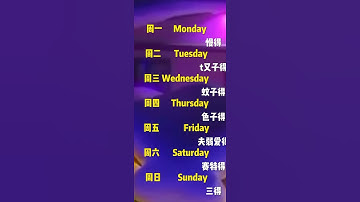 466 每日英语口语