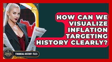 How Can We Visualize Inflation Targeting History Clearly? - Financial History Files