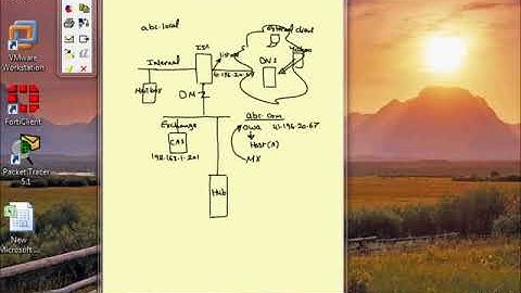 26 Microsoft Exchange Server 2007Hub  Part 6 By Eng Ahmed Sarhan Fmdeg