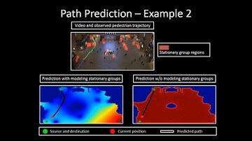 Demo video for Understanding Pedestrian Behaviors from Stationary Crowd Groups