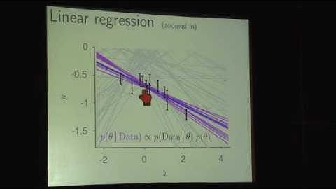 Tutorial: Monte Carlo Inference Methods