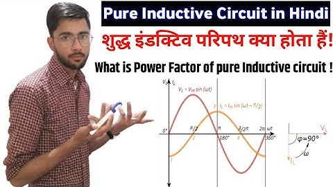 Pure inductive circuit in hindi || Ac through inductor & inductive circuit #ac_theory_in_hindi