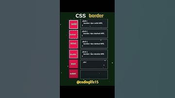 Multiple CSS Border || #html #css #border #webdesign #coder #program #programming