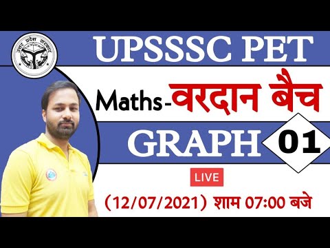 Data interpretation | UPSSSC PET ( वरदान बैच ) Graph and Talika #1 | Graph | Pie Chart | Bar Graph