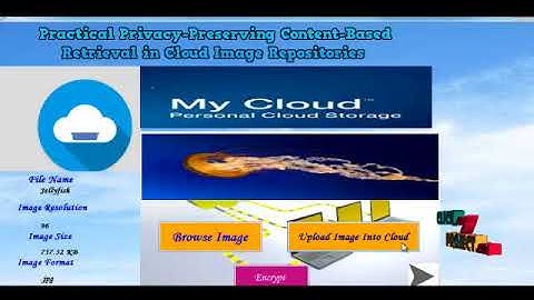 Practical Privacy-Preserving Content-Based Retrieval in Cloud Image Repositories