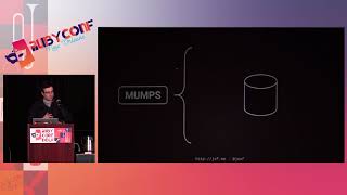 RubyConf 2017: Steal This Talk: The Best Features Ruby Doesn't Have (Yet) by John Feminella Profile