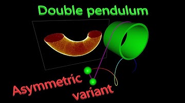 Double pendulum with variable length