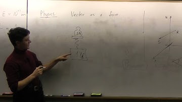 Lecture 2012.01.19 Part 04/7 Vectors in Physics