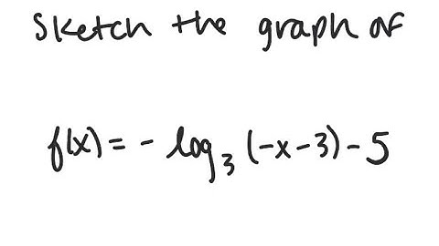 Logarithmic Functions: Graph f(x) = - log_3 (-x-3) - 5