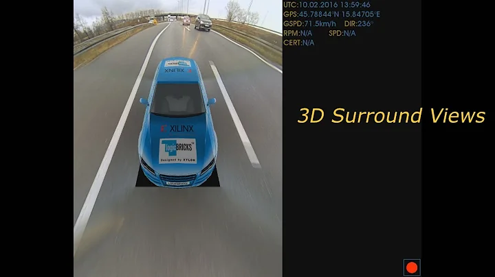 Xylon ADAS Roadtests