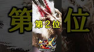 XX版ミラルーツで思ったこと3選【MHXX】【モンハンあるある】#shorts