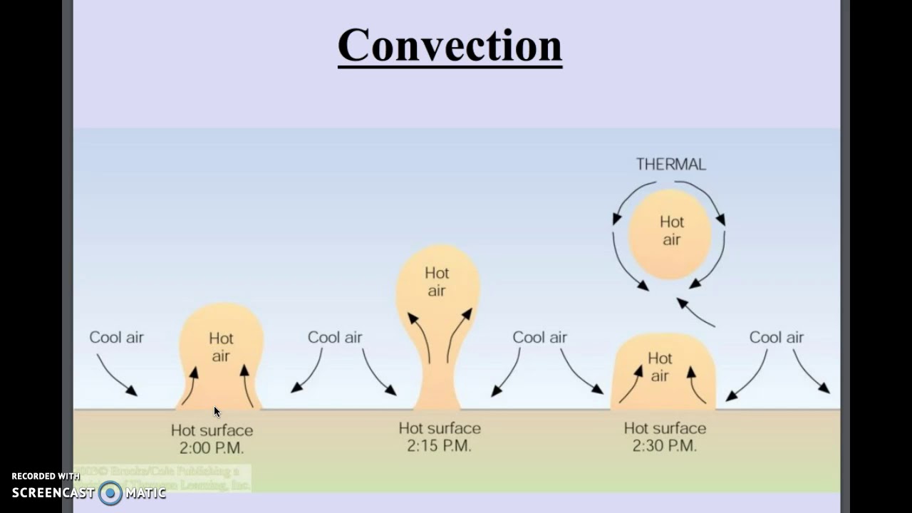 Energy Transfer YouTube