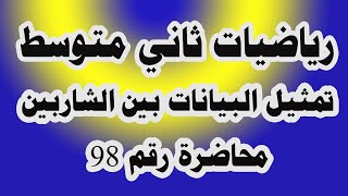 د 98 تمثيل البيانات ببيان الشاربين رياضيات صف الثاني متوسط صفحة 70