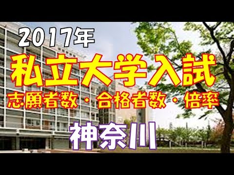 鎌倉女子大学 過去問