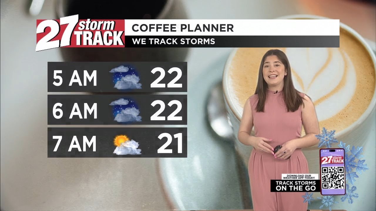 Cloudy and mild start to the week - YouTube
