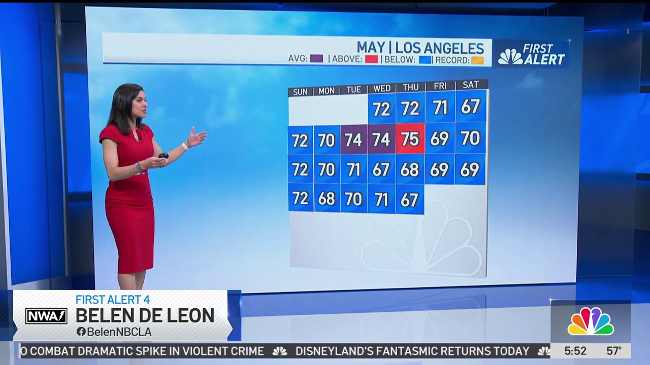 First Alert Forecast: Memorial Day weekend weather - YouTube