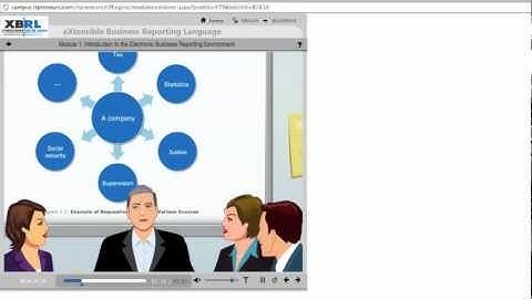 Quick demo of the XBRL foundation training course
