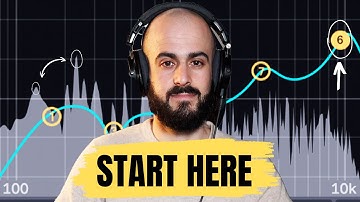 Give me 19 mins, and I