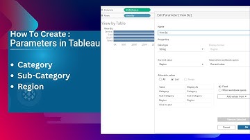 how to Create a parameter in tableau, Use Region, Category and Sub-category of sales chosen paramete