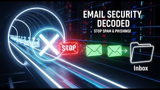 Email Security Basics for Beginners | Stay Safe from Cyber Attacks